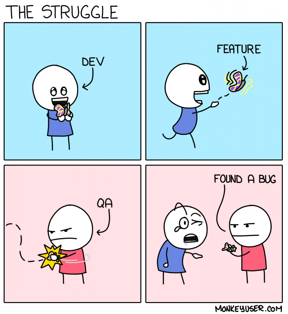 unit test