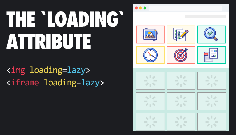Kiến thức về "Lazy-loading images" mà bạn cần biết