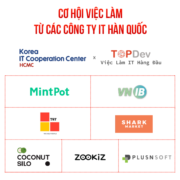 top 7 công ty công nghệ Hàn Quốc