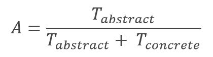Abstractness1