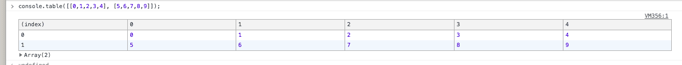 console-table-javascript