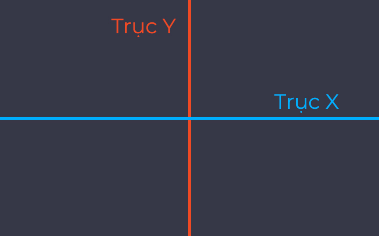 Học CSS Flexbox toàn tập phần 1