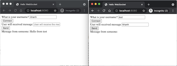 Gửi STOMP message tới một user cụ thể với Spring WebSocket