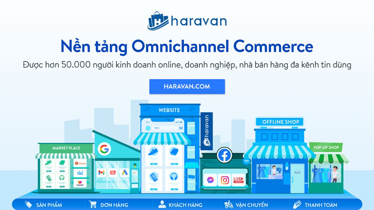Giải pháp Haravan quản lý bán hàng đa kênh