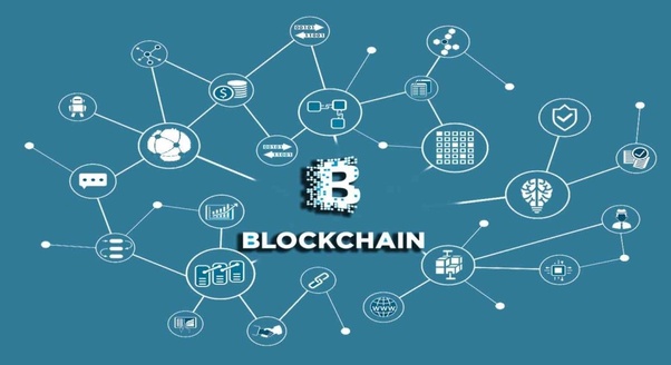 Top 8 xu hướng phát triển ứng dụng Web trong tương lai