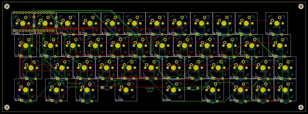 Keyboard from Scratch: Từ A tới Z