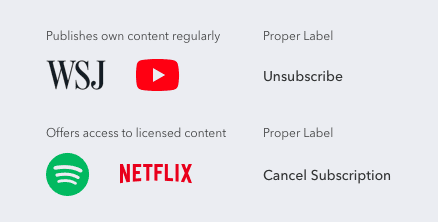 Khi nào nút "Cancel" không nên đặt là "Cancel"